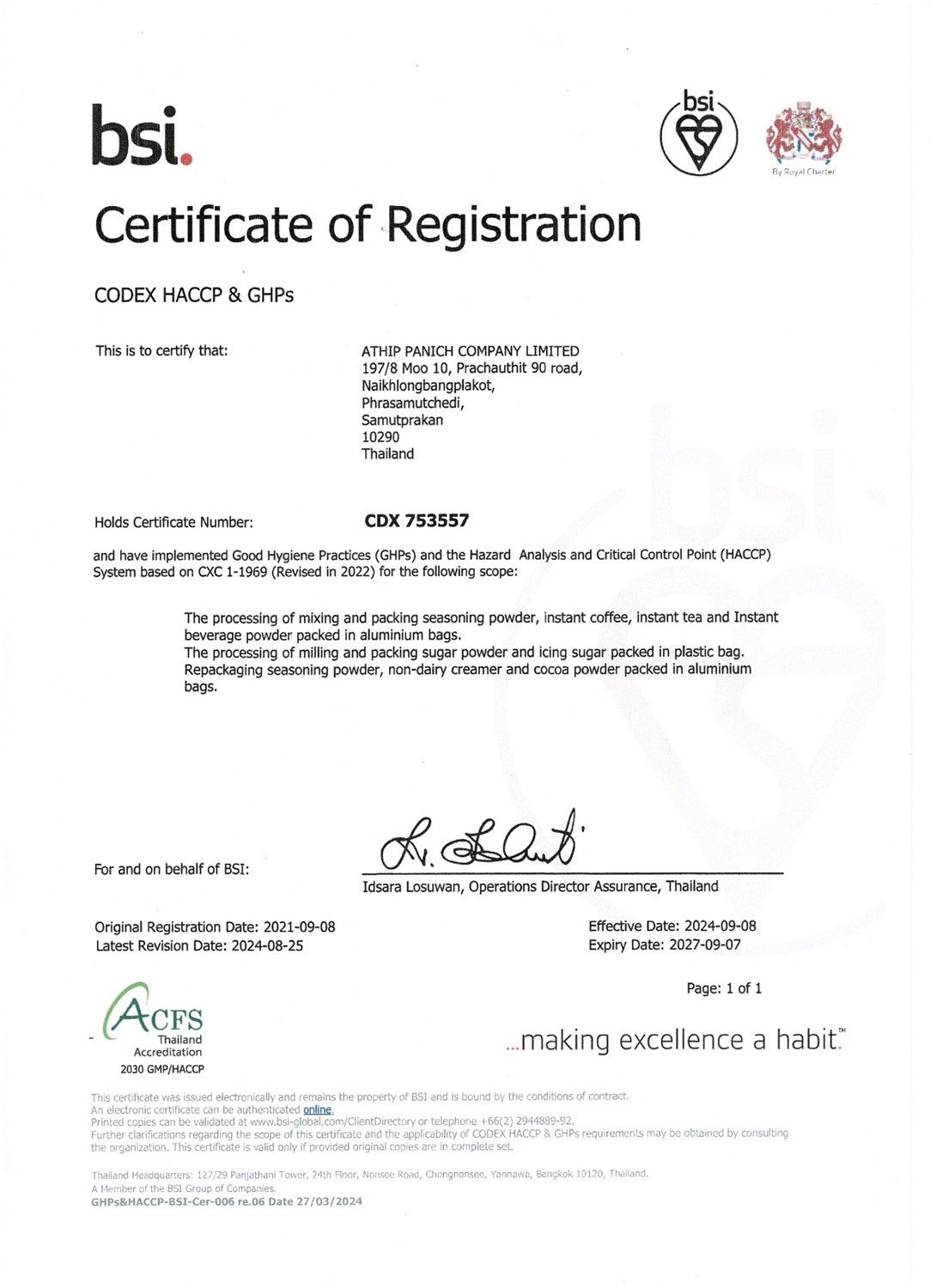 CODEX HACCP & GHPs Certificate
